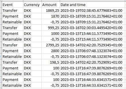 Importing MobilePay Payments — It's Easy!
